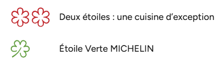Michelin